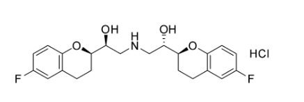 Chemical Formula