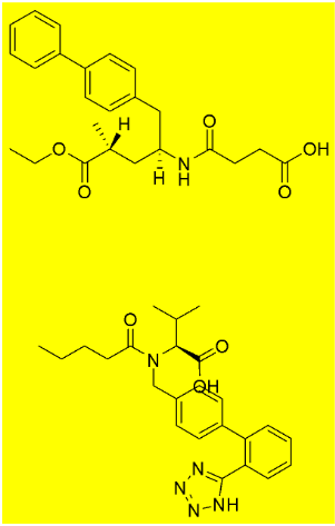 Chemical Formula